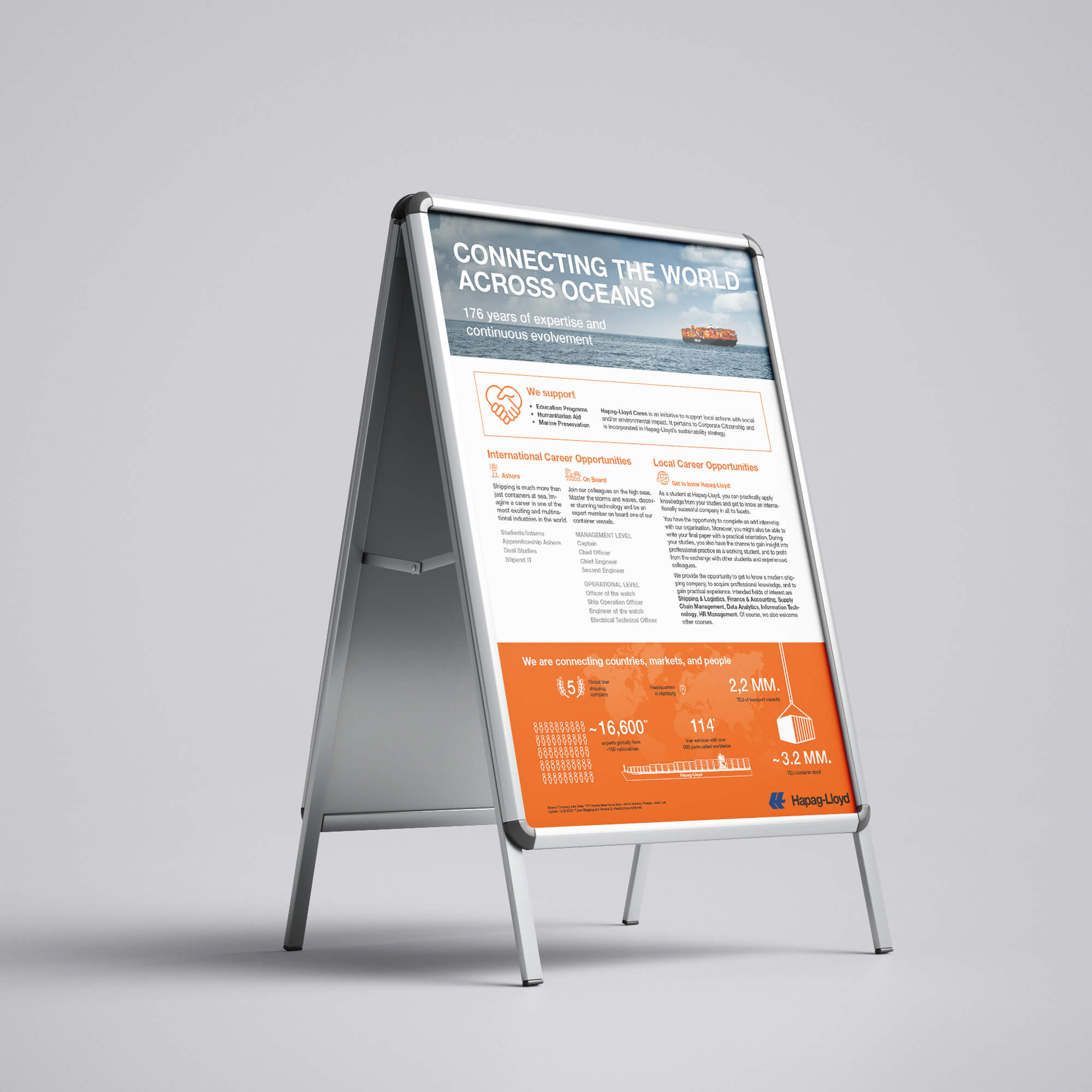 Hapag-Lloyd-Poster als "Kundenstopper" mit Infografik
