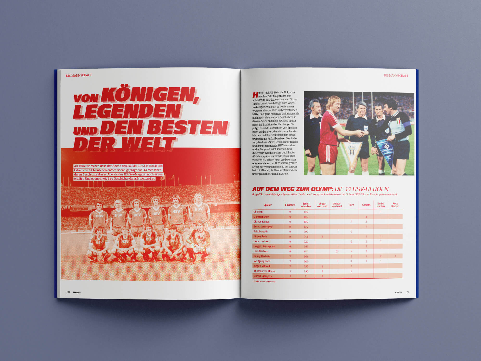 Innenseiten-Mockup einer HSV-Legenden-Geschichte in der HSVlive