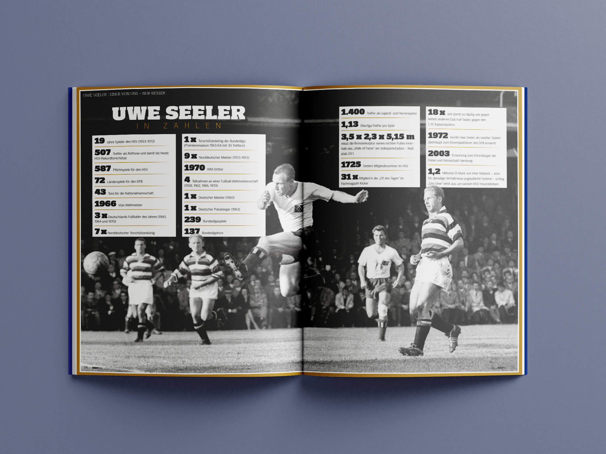 Innenseiten-Mockup von "Uwe Seeler in Zahlen" in der HSVlive