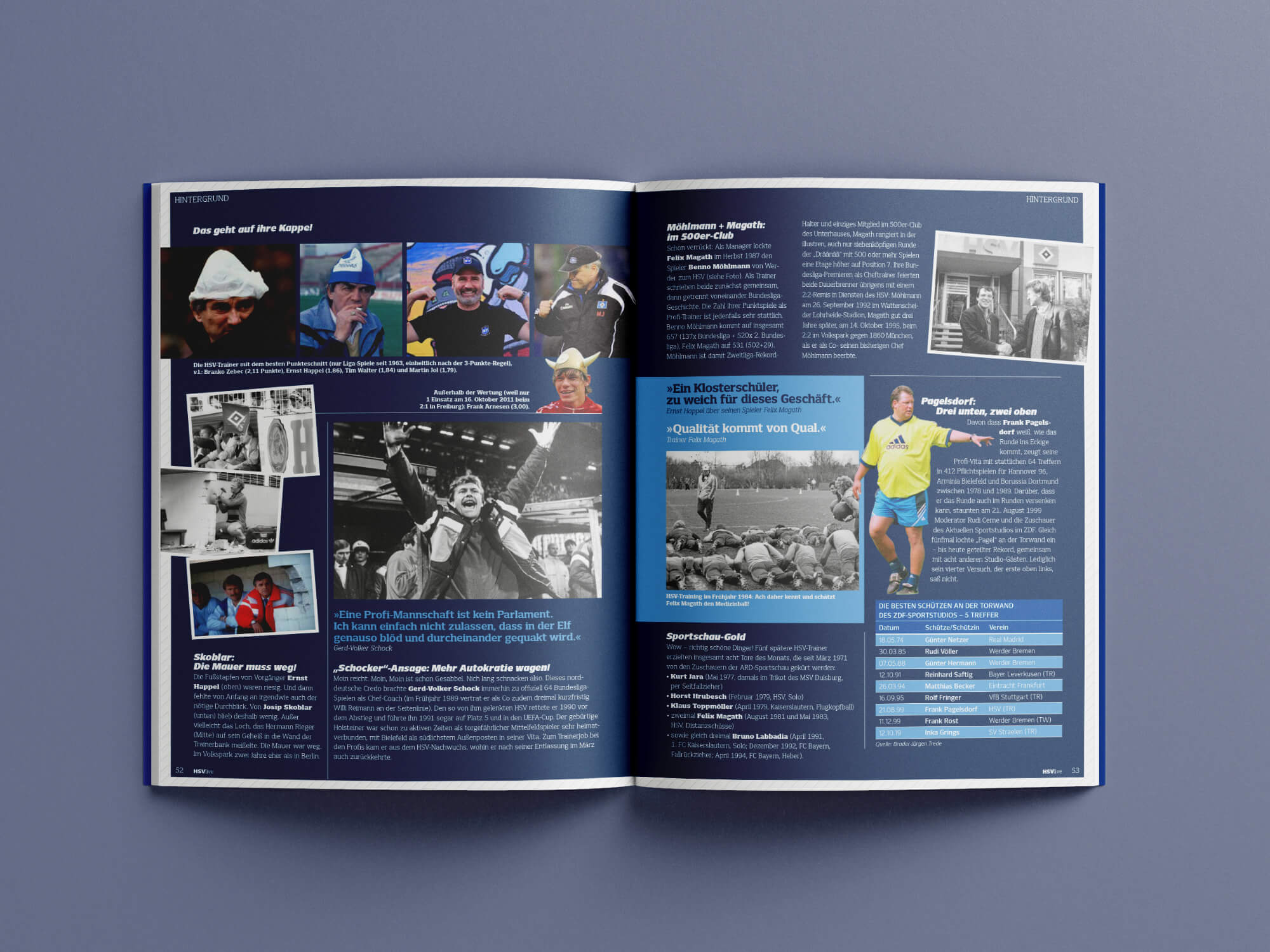 Innenseiten-Mockup einer Bildstrecke in der HSVlive